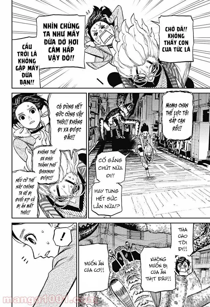 Chapter 6 trang 14