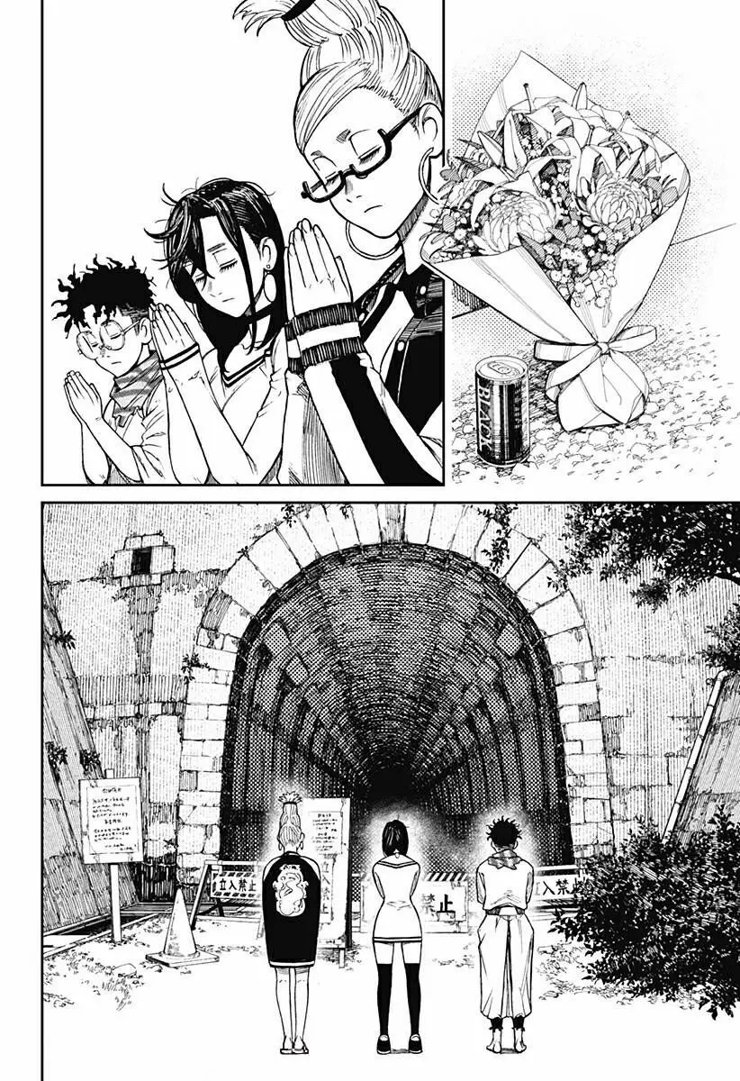 Chapter 8 trang 6