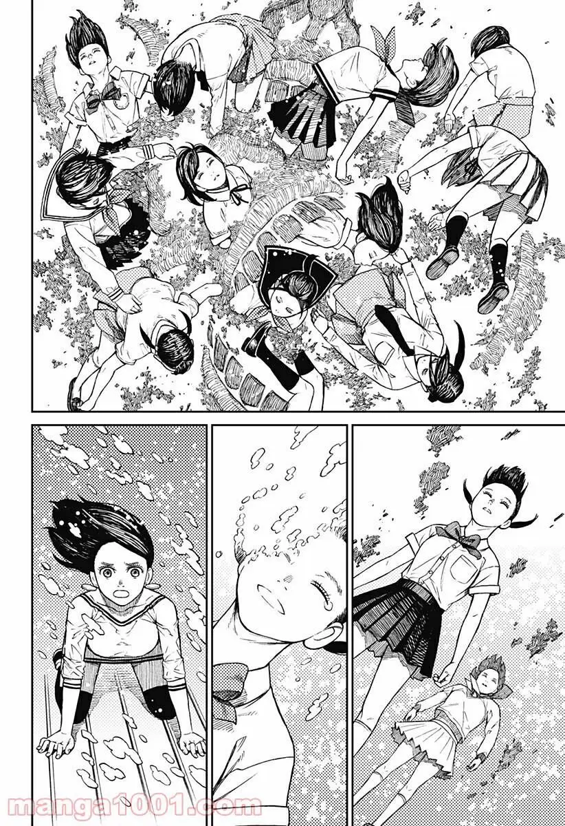 Chapter 8 trang 2