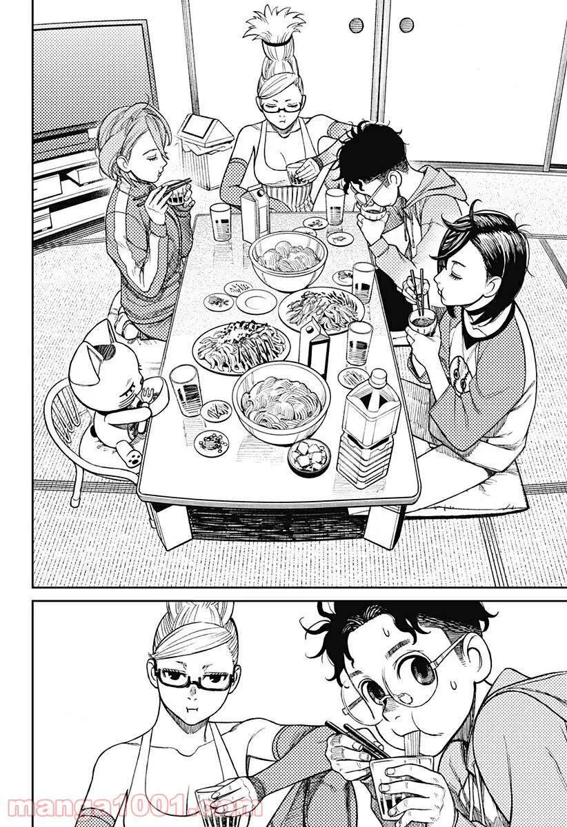 Chapter 18 trang 2